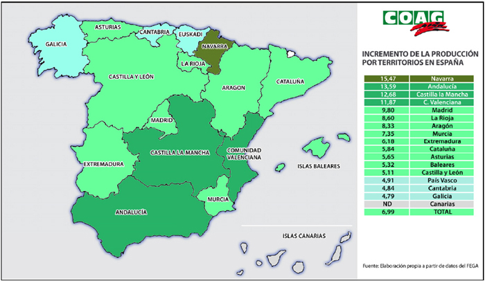 Aumento produción láctea España