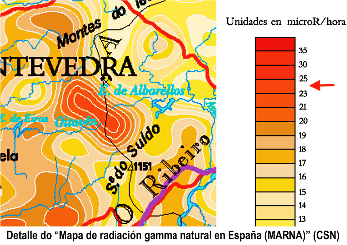 Radiación Serra do Suído