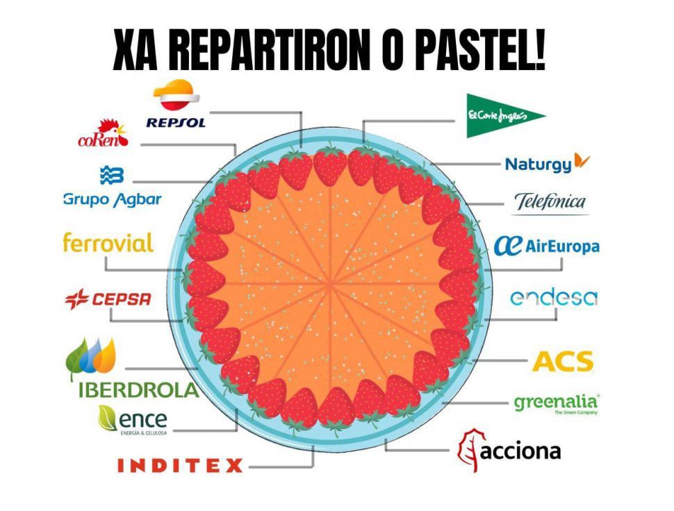 Tarta Next Generation