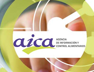 Aica