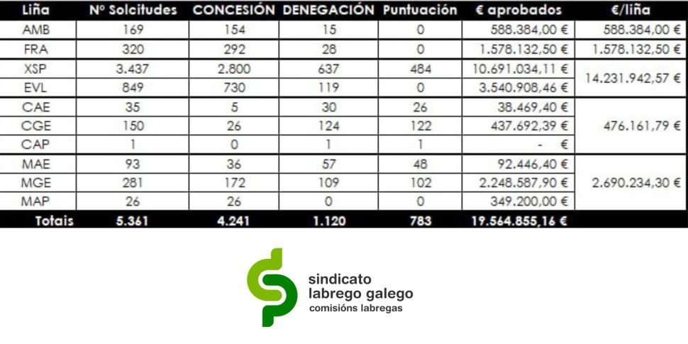 CadroSLGecolóxico23