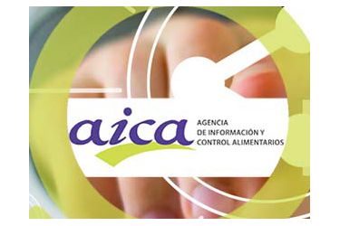 Aica