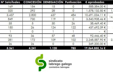 CadroSLGecolóxico23