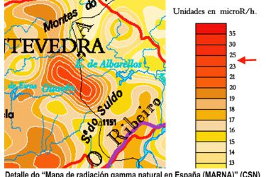 Radiación Serra do Suído